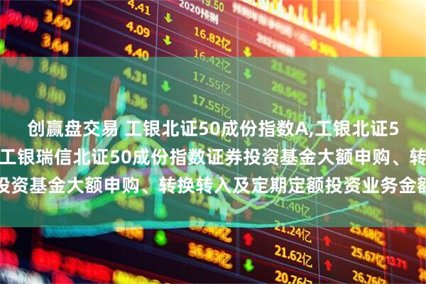 创赢盘交易 工银北证50成份指数A,工银北证50成份指数C: 关于限制工银瑞信北证50成份指数证券投资基金大额申购、转换转入及定期定额投资业务金额的公告