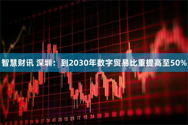 智慧财讯 深圳：到2030年数字贸易比重提高至50%