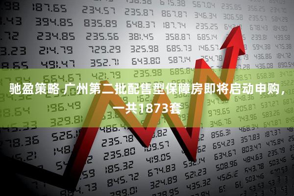 驰盈策略 广州第二批配售型保障房即将启动申购，一共1873套